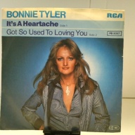 SINGLE / Bonnie Tyler – It's A Heartache