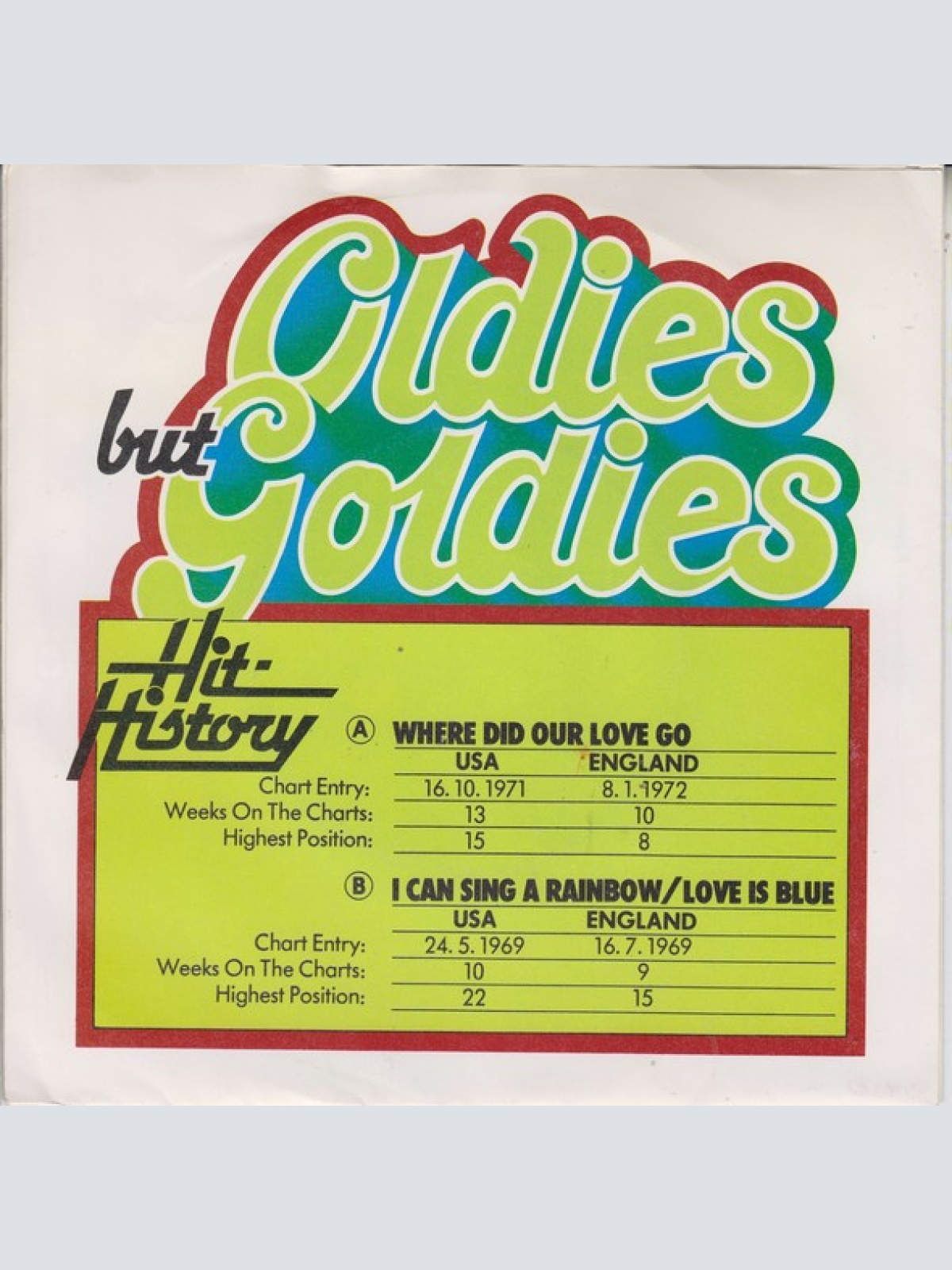 Vinyl / Donnie Elbert / The Dells - Where Did Our Love Go / I Can Sing A Rainbow / Love Is Blue