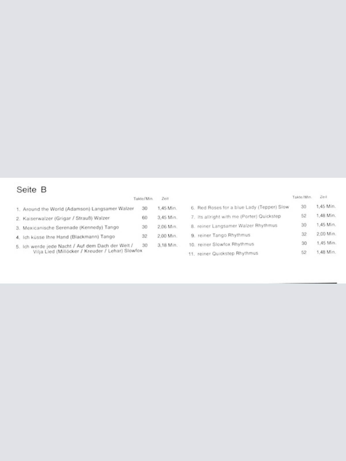 Vinyl / Vienna Tanzorchester Leitung: Erich Grigar - Tanzmusik Aus Wien Ist Trumpf IV - Musik Im Strikten Tanzschritt