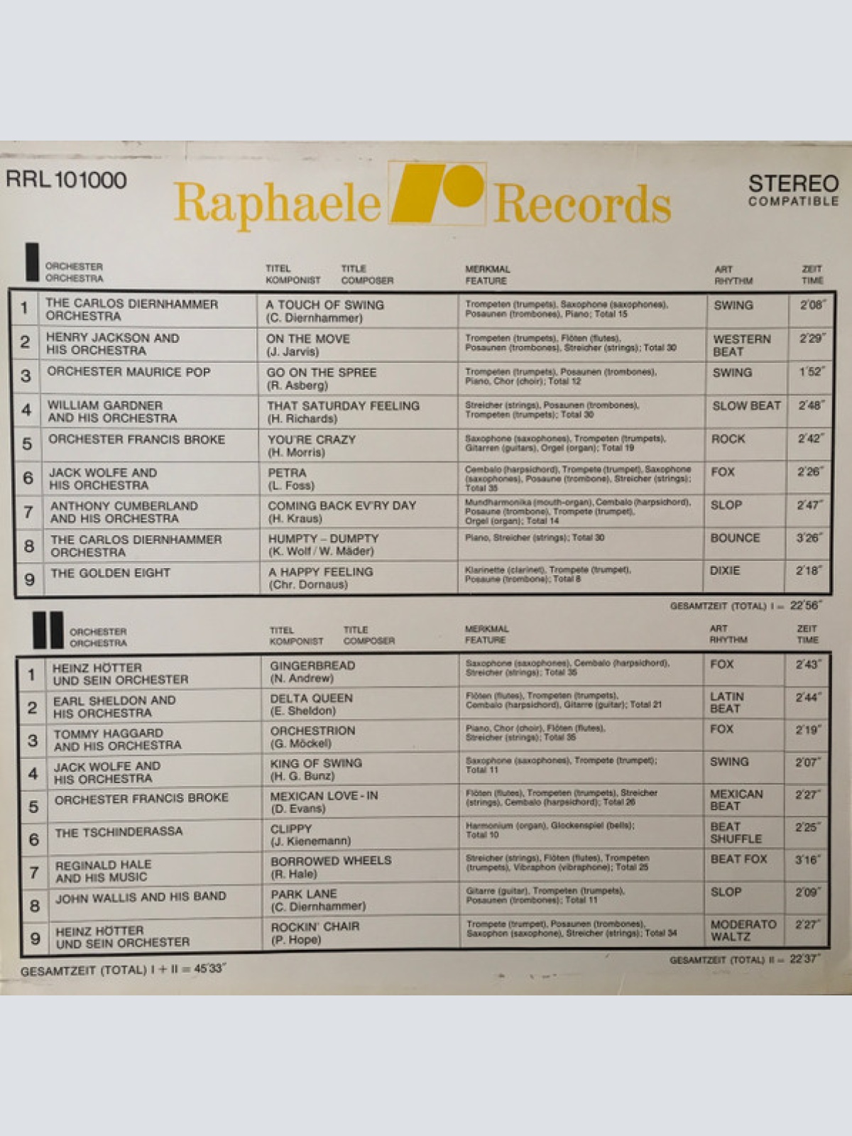 Vinyl / Heinz Hötter, Reginald Hale, Carlos Diernhammer, The Golden Eight, V.S. - Untitled