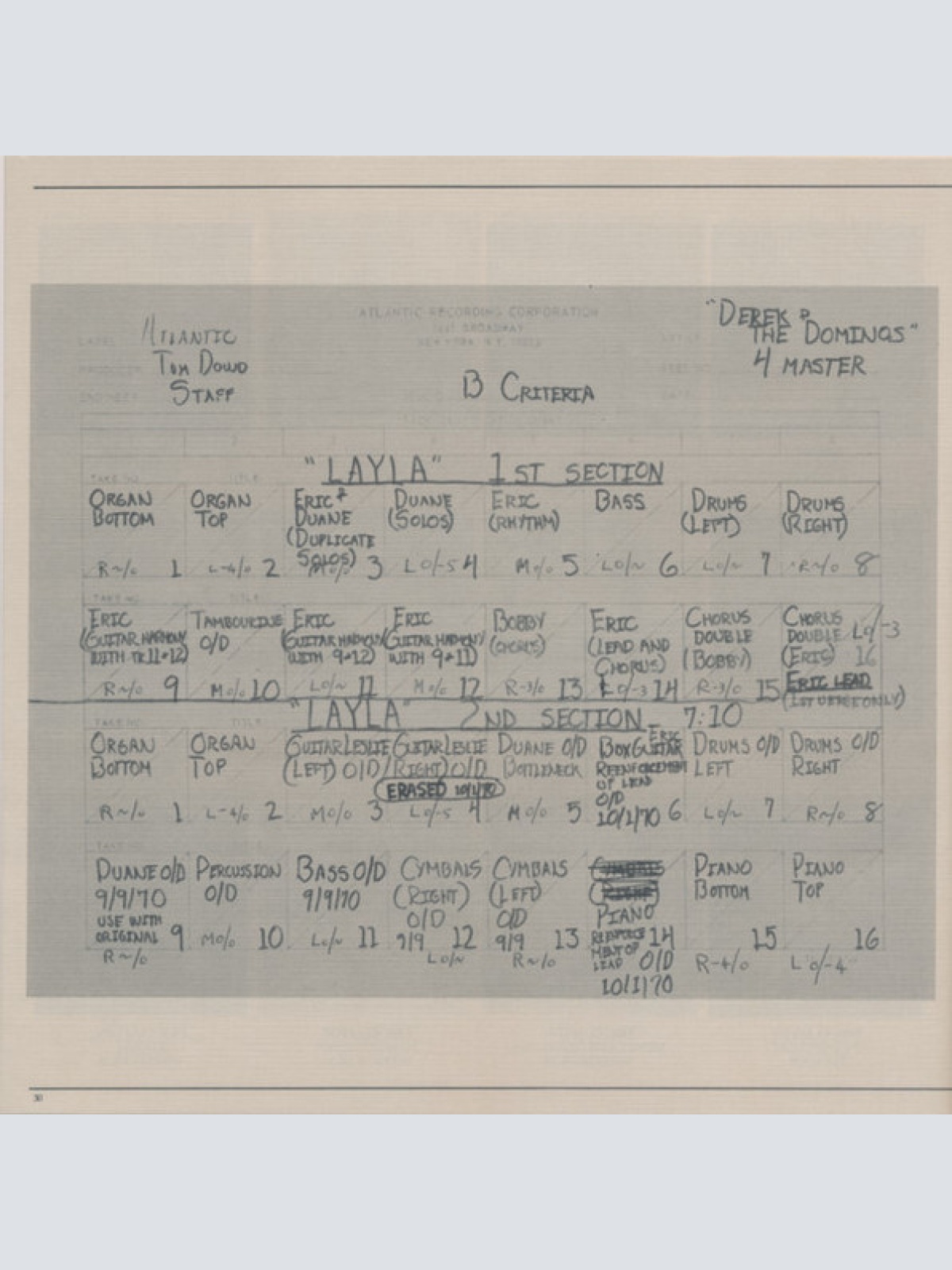 CD / Eric Clapton - Crossroads