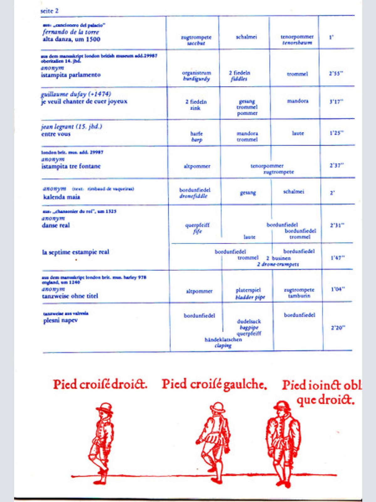 Vinyl / Les Menestrels - Einladung Zum Tanz = Invitation To Dance = Invitation A La Danse = Invito Al Ballo (Tänze Des Mittelalters Und Der Renaissance Auf Originalen Instrumenten = Medieval And Renaissance Dances Played On Original Instruments)