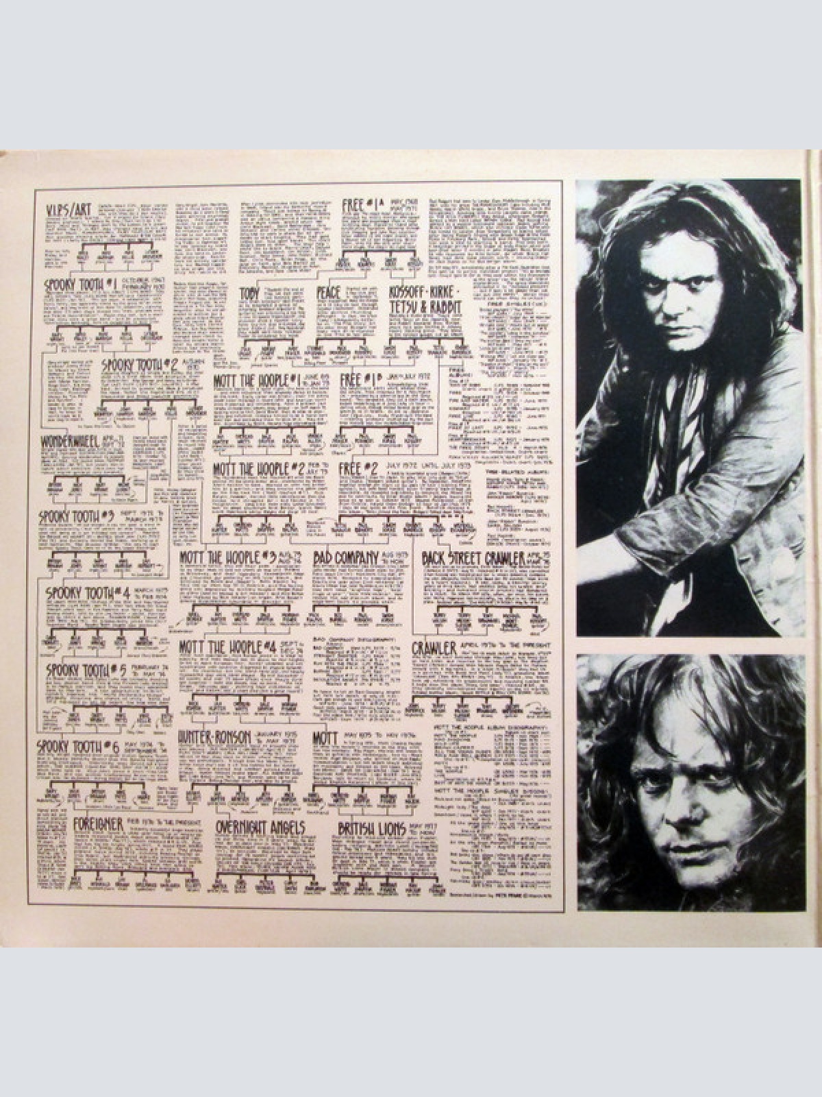 Vinyl / Paul Kossoff - Blue Soul