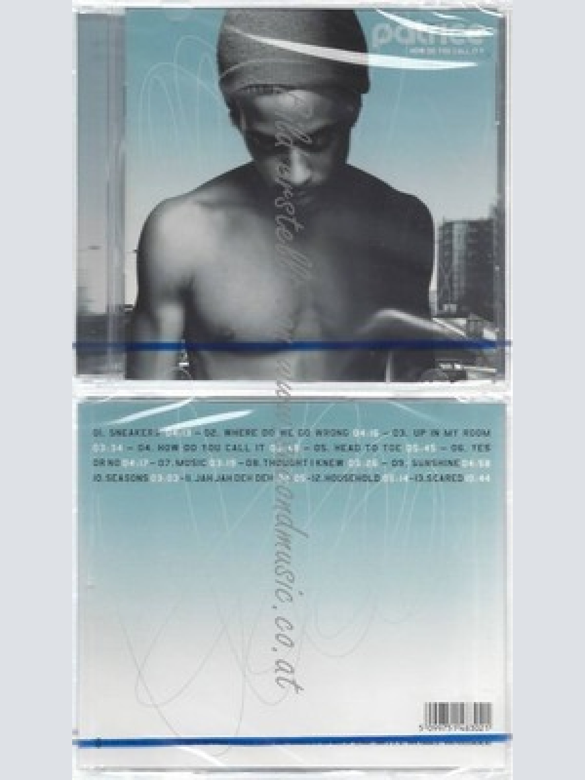 CD-NM-SEALED-PATRICE -2003- -- HOW DO YOU CALL IT