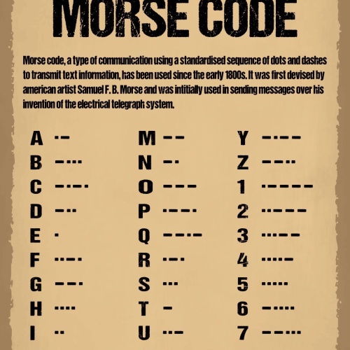 Schild Morse Code Morsezeichen Telegraphen 12x18 / 20x30 / 30x40 Blech od. Holz