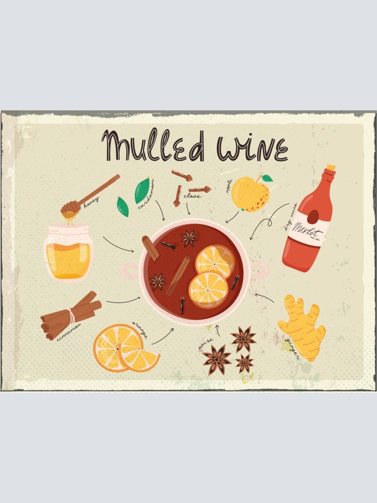 Schild Mulled Wine Glühwein Rezept Alkohol 12x18 20x30 30x40 Blech/Holz