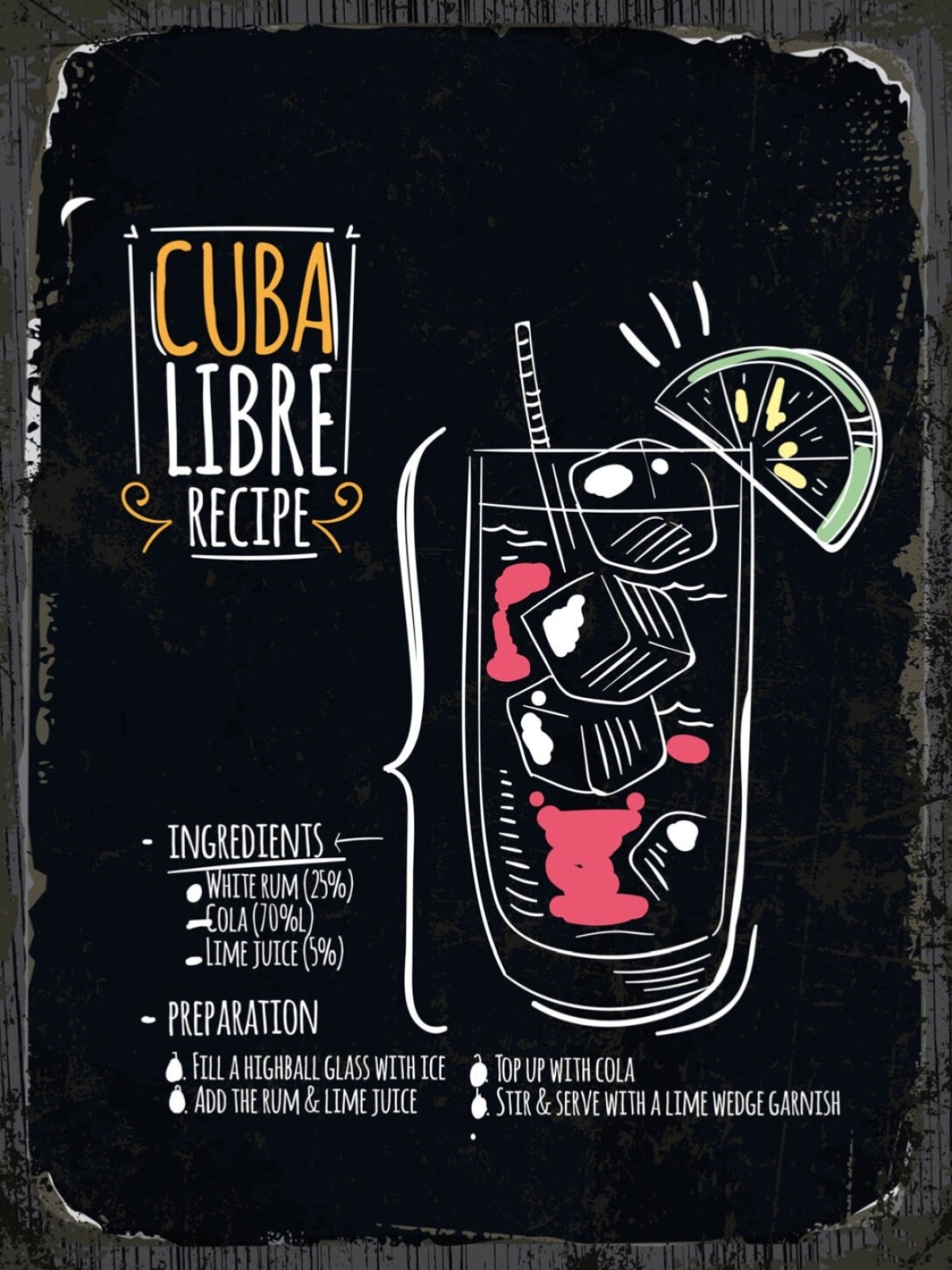 Schild Cuba Libre Cocktail Rezept Bar Alkohol Drink 12x18 20x30 30x40 Blech/Holz
