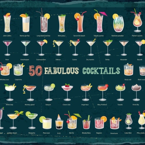 Schild 50 Fabulous Cocktails Bar Alkohol Drinks 12x18 20x30 30x40 Blech/Holz