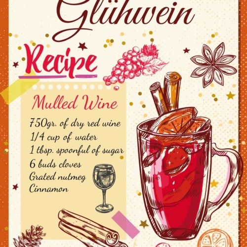 Schild Glühwein Mulled Wine Rezept Recipe Alkohol 12x18 20x30 30x40 Blech/Holz