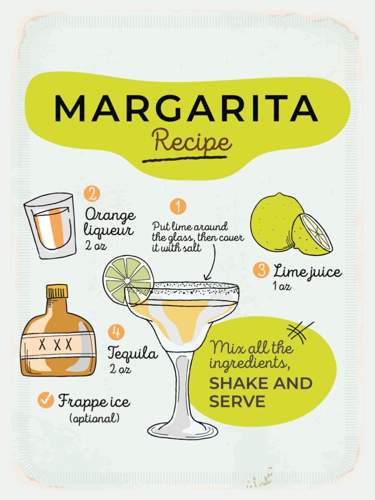 Schild Margarita Cocktail Rezept Bar Alkohol Drink 12x18 20x30 30x40 Blech/Holz