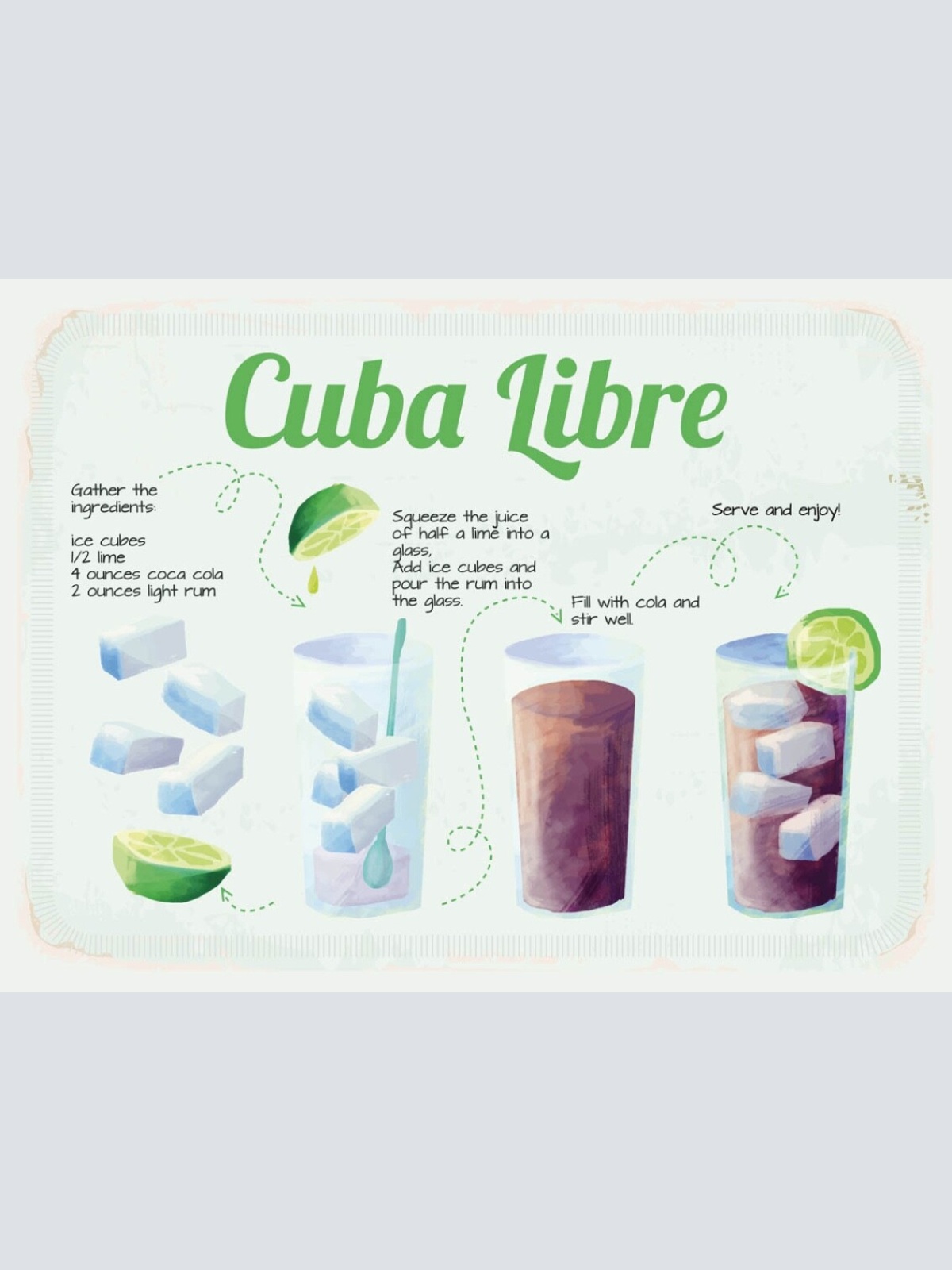 Schild Cuba Libre Cocktail Rezept Bar Alkohol Drink 12x18 20x30 30x40 Blech/Holz