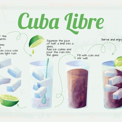 Schild Cuba Libre Cocktail Rezept Bar Alkohol Drink 12x18 20x30 30x40 Blech/Holz