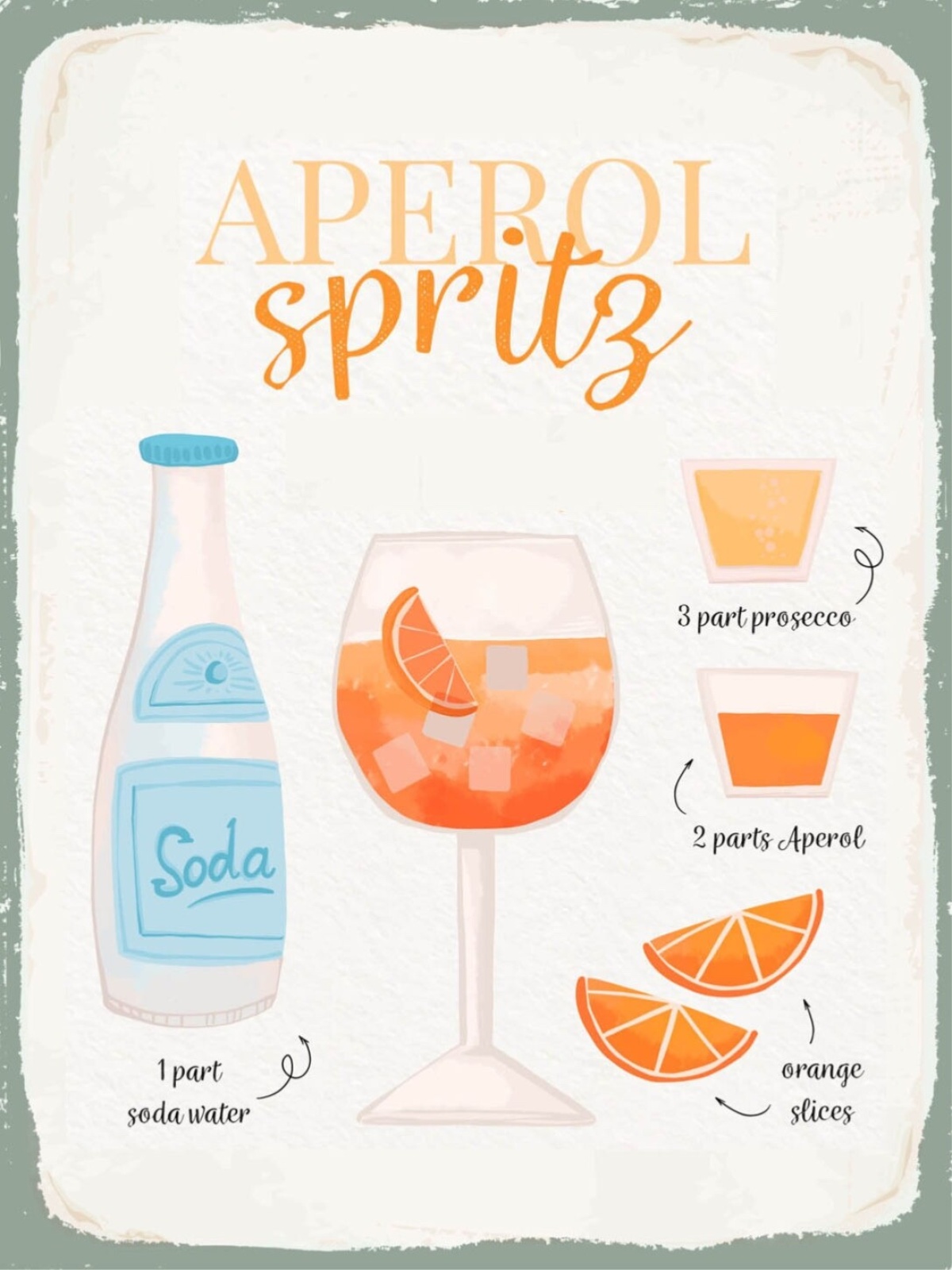 Schild Aperol Spritz Cocktail Rezept Bar Alkohol 12x18 20x30 30x40 Blech/Holz