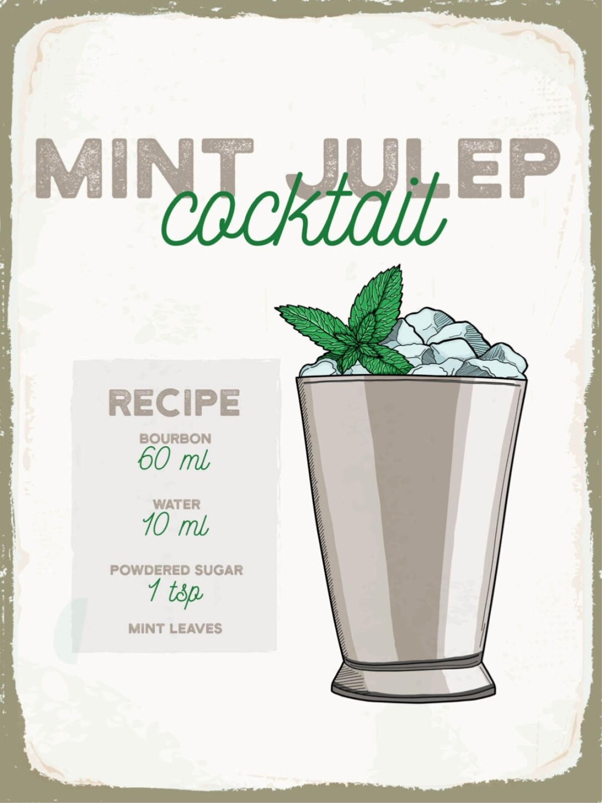 Schild Mint Julep Cocktail Rezept Bar Alkohol Drink 12x18 20x30 30x40 Blech/Holz