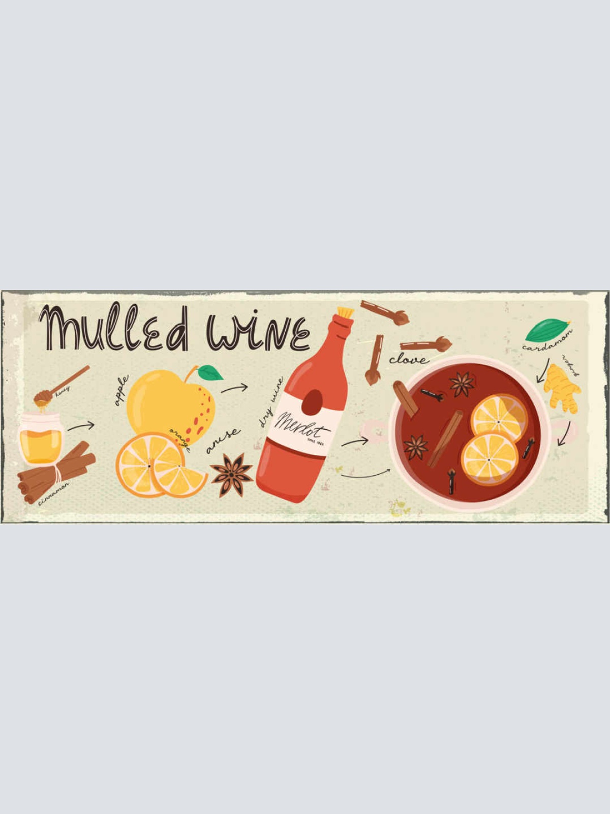 Schild Mulled Wine Glühwein Rezept Wein Alkohol Drinks Bar 27x10 Blech od.Holz