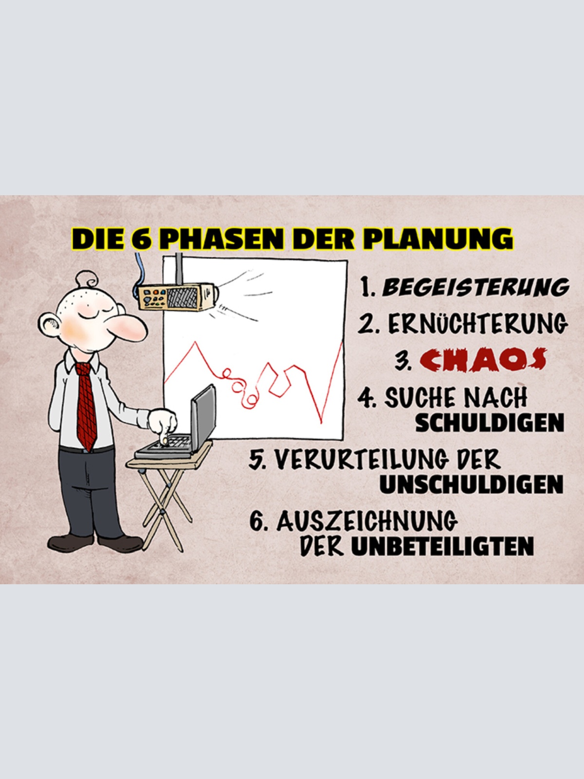 Schild Spruch Die 6 Phasen der Planung Begeisterung Chaos Büro JW