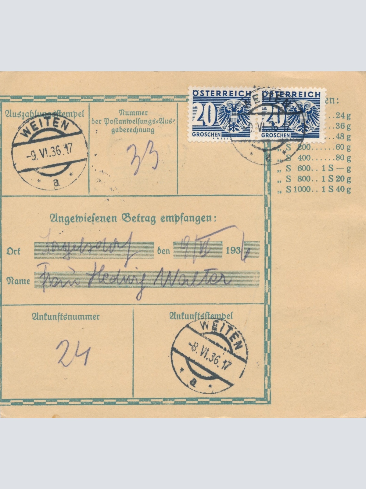 24 Gr. Postanweisung 1936 aus Wien nach Weiten + Trachten Marken (10414)
