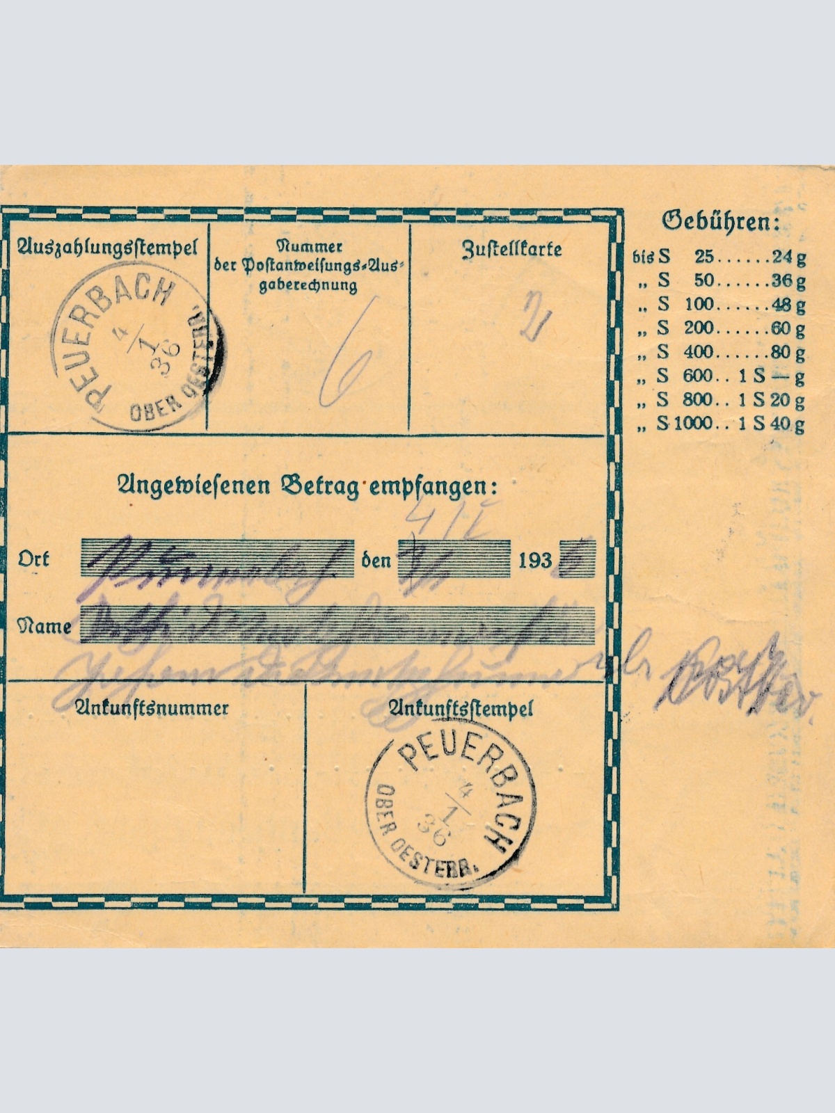 24 Gr. Postanweisung 1936 aus Wien nach Peuerbach + Trachten Marken (10430)